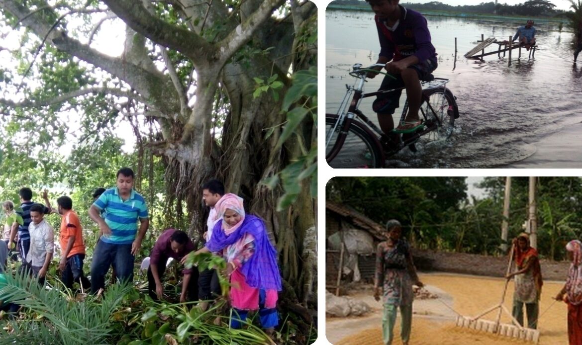 কমিউনিটি-ভিত্তিক উন্নয়ন কার্যক্রমের প্রাসঙ্গিক চিত্র