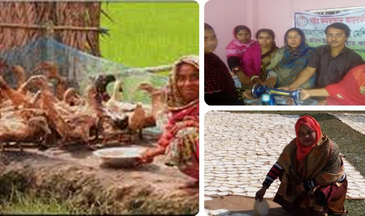 কমিউনিটি-ভিত্তিক উন্নয়ন কার্যক্রমের প্রাসঙ্গিক চিত্র